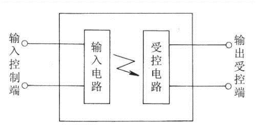 固體繼電器工作原理圖