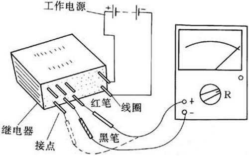 繼電器檢測方法