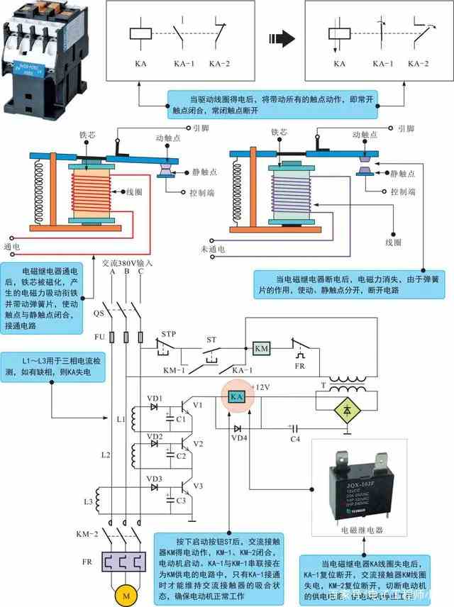 安全繼電器工作原理